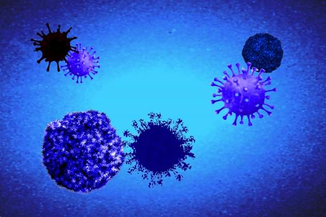 現在のコロナ後遺症傾向