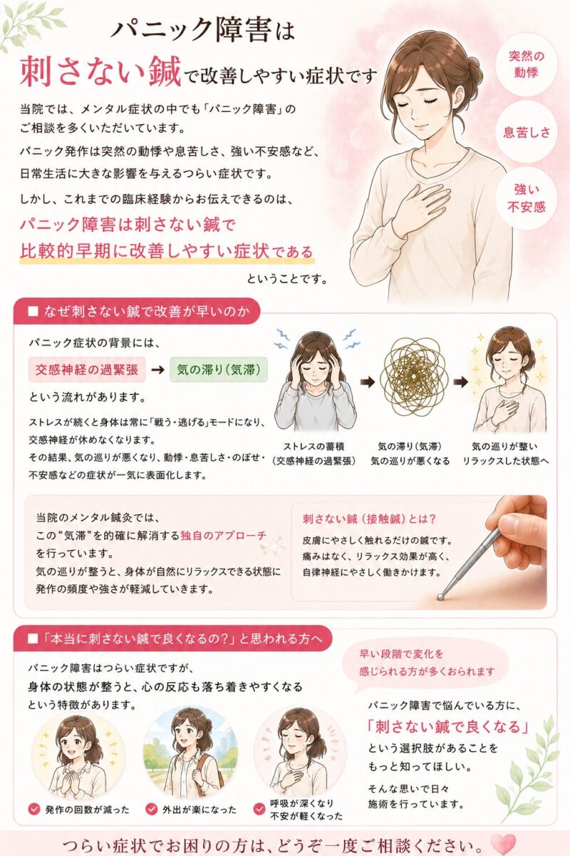 パニック障害