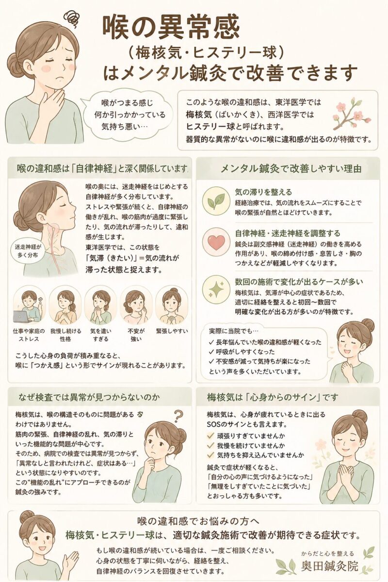喉の違和感(ヒステリー球)